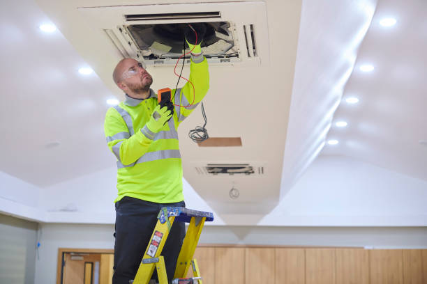Best Local HVAC Companies  in Southern Shops, SC